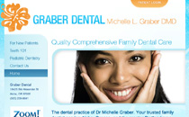 Dr. Michelle Graber