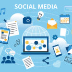 Most Effective Types of Social Media Posts