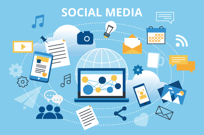 Most Effective Types of Social Media Posts